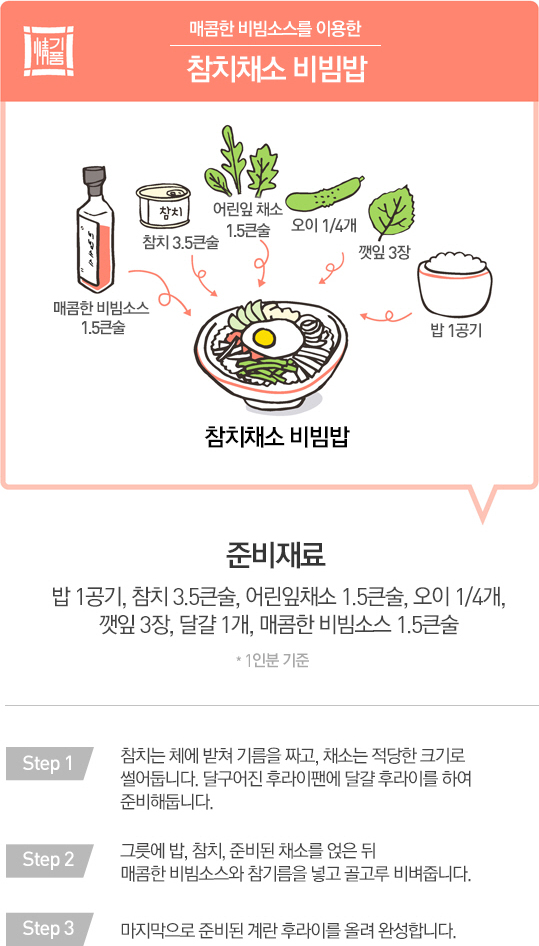 참치채소 비빔밥 레시피