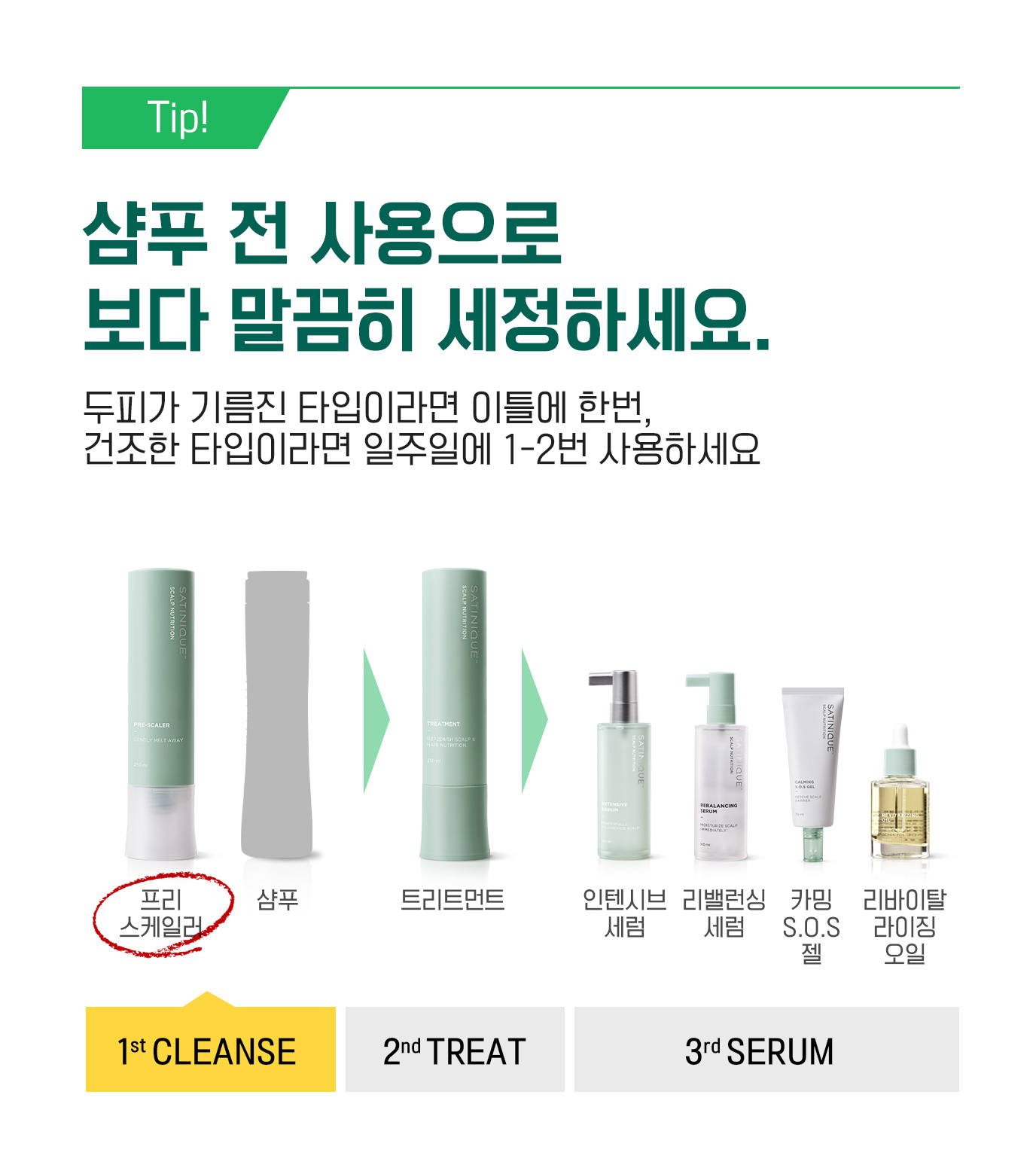 tip! 샴푸 전 사용으로 보다 말끔히 세정하세요. 두피가 기름진 타입이라면 이틀에 한번, 건조한 타입이라면 일주일에 1-2번 사용하세요./ 1st cleanser 프리 스케일러